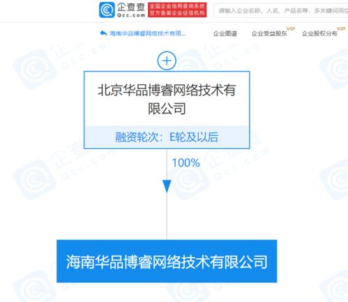 數(shù)字娛樂新篇章 BOSS直聘關(guān)聯(lián)企業(yè)斥資3000萬進(jìn)軍網(wǎng)絡(luò)文化經(jīng)營(yíng)